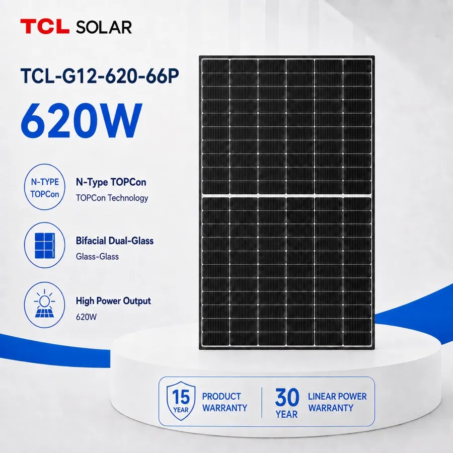 TCL Solar TOPCon Bifacial 620 W Module