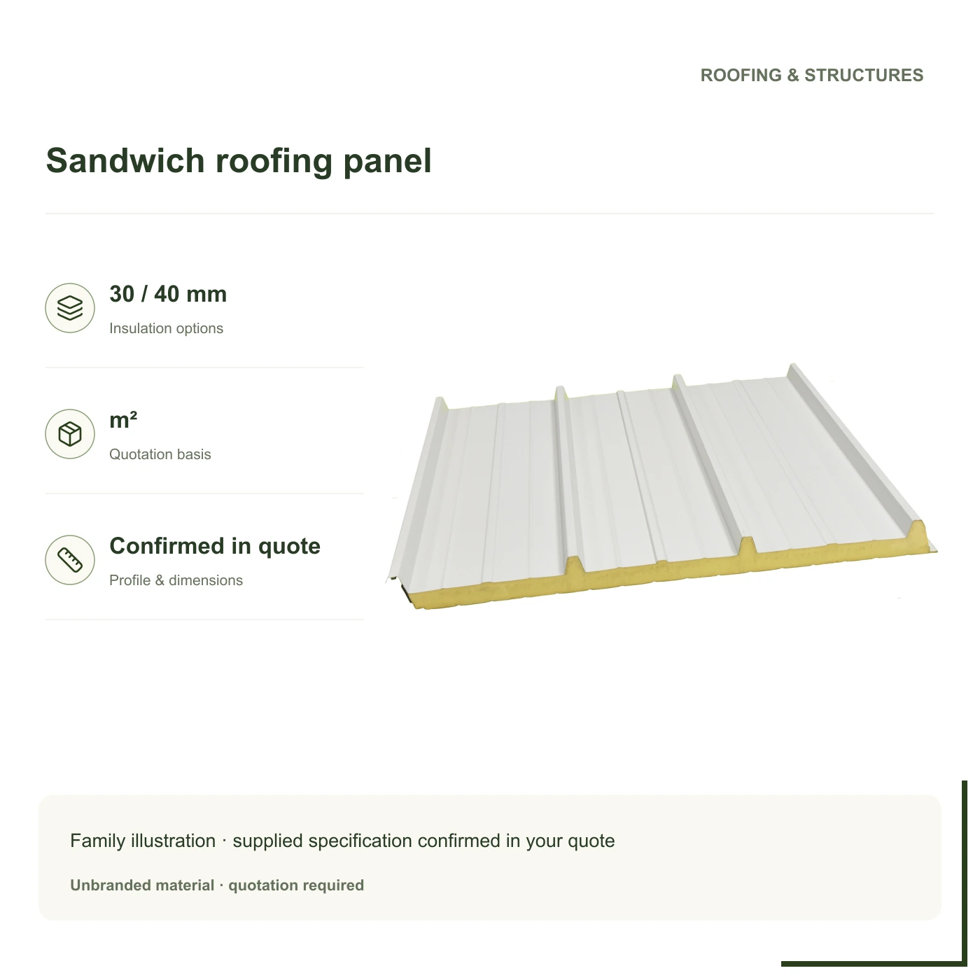 Panel family illustration