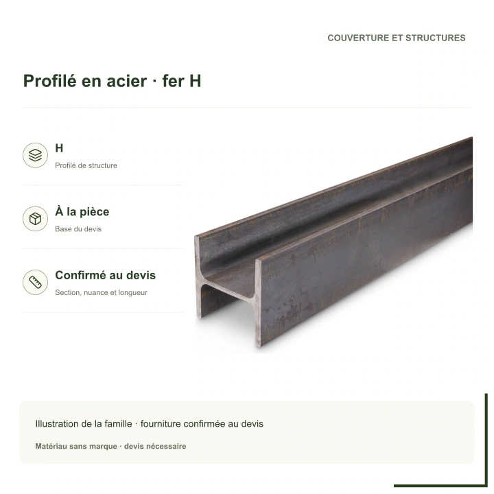 Profilé de structure en acier · fer H