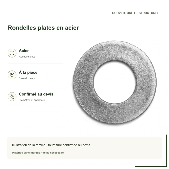 Rondelles plates en acier
