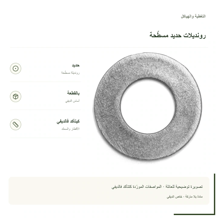رونديلات حديد مسطّحة