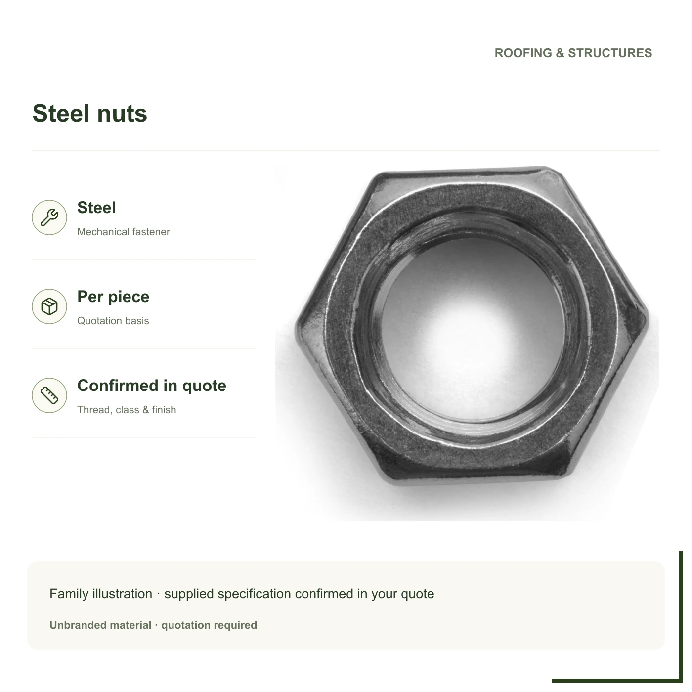 Steel nuts