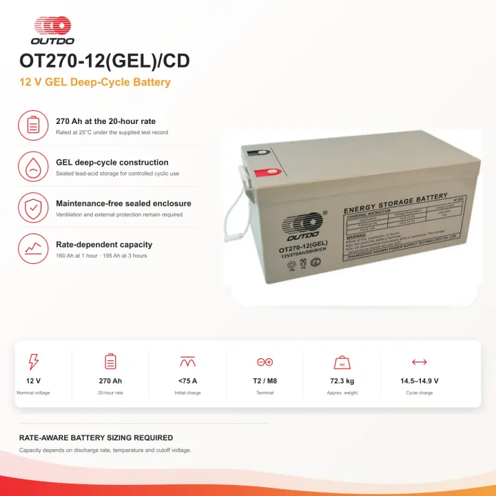 OUTDO OT270 12 V 270 Ah GEL Deep-Cycle Battery