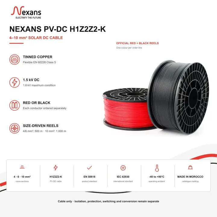 Nexans PV-DC H1Z2Z2-K 4–10 mm² Solar Cable