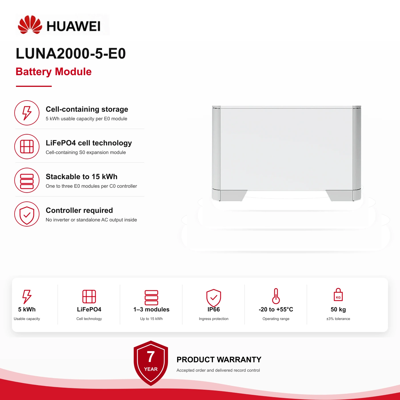 Huawei LUNA2000 5 kWh Battery Module
