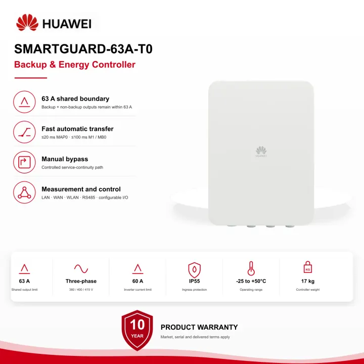 Huawei SmartGuard 63 A Three-Phase Backup & Energy Controller