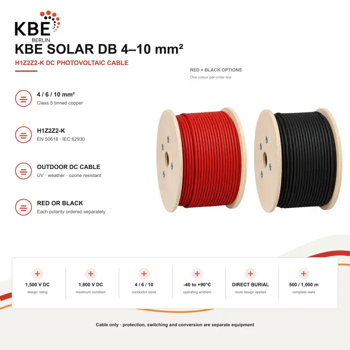 KBE Solar DB 4–10 mm² H1Z2Z2-K DC Solar Cable