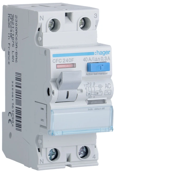 Authenticated CFC manufacturer example