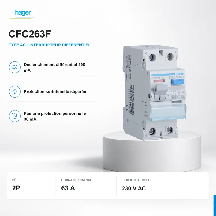 Hager CFC263F · 1P+N · 2P · 63 A
