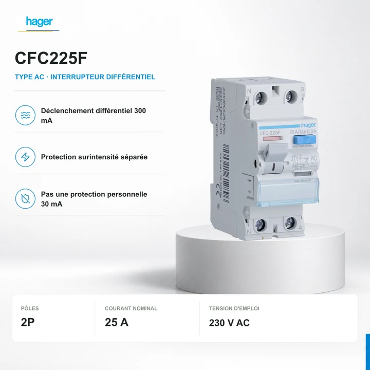 Hager CFC225F · 1P+N · 2P · 25 A
