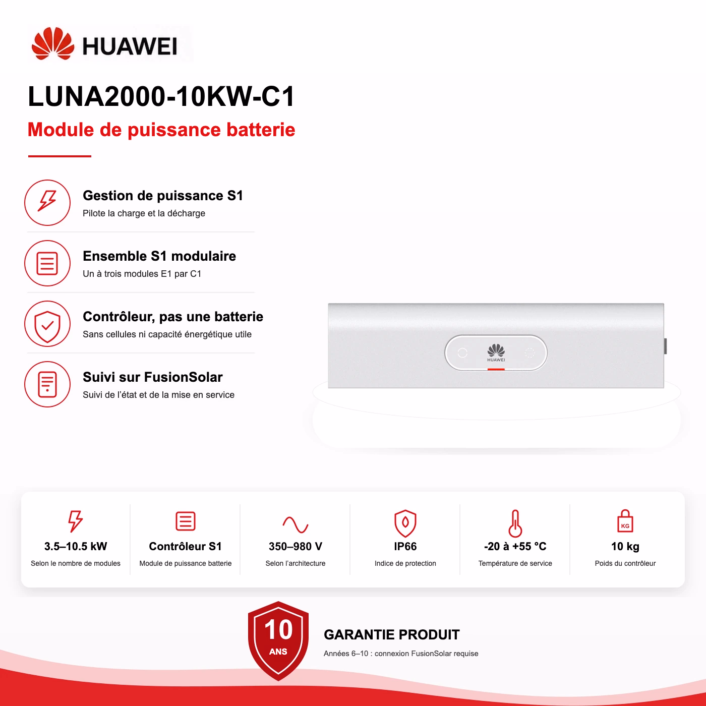 Face avant du contrôleur Huawei C1 S1