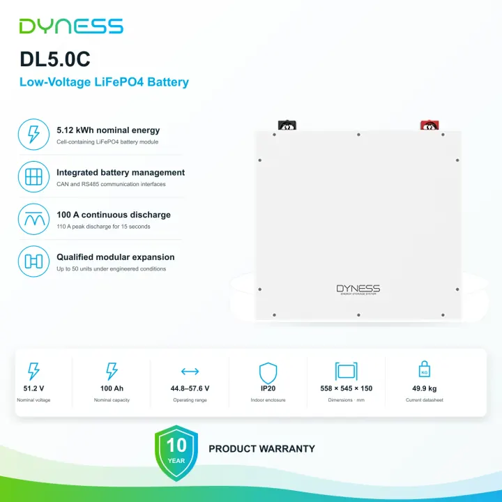 Dyness DL5.0C 5.12 kWh Low-Voltage Battery